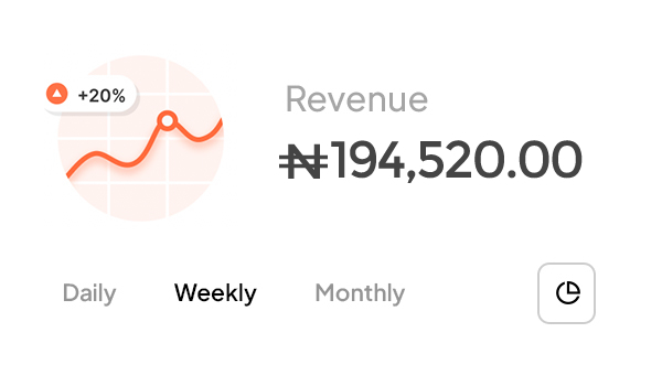 Bizman Business Suite revenue dashboard widget
